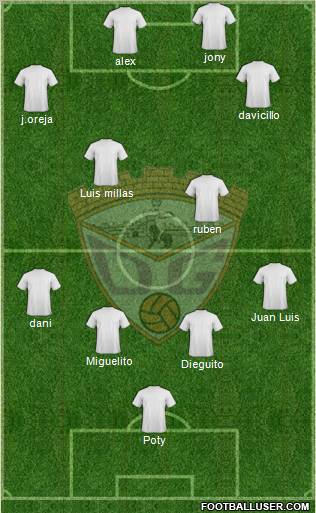 C.D. Guadalajara Formation 2012