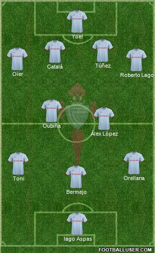 R.C. Celta S.A.D. Formation 2012