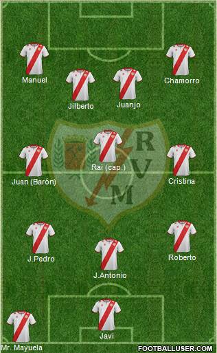 Rayo Vallecano de Madrid S.A.D. Formation 2012