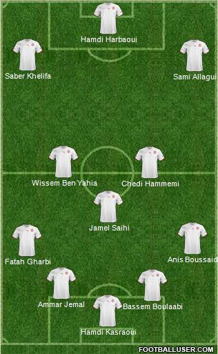 Tunisia Formation 2012