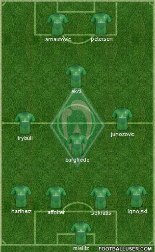 Werder Bremen Formation 2012