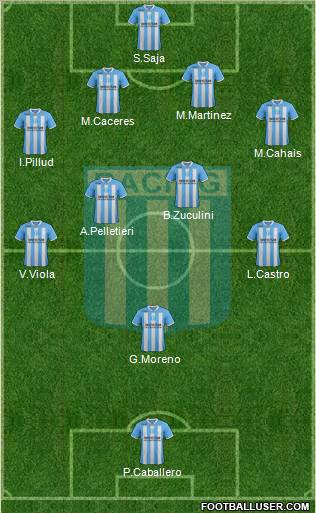 Racing Club Formation 2012