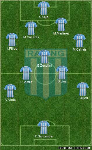 Racing Club Formation 2012