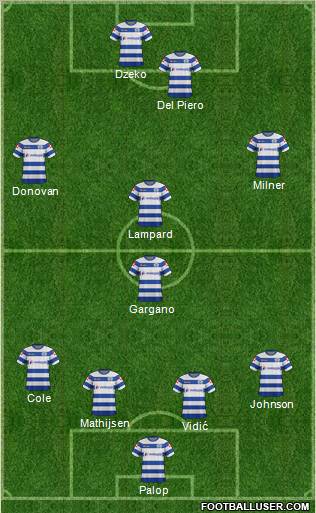 Queens Park Rangers Formation 2012