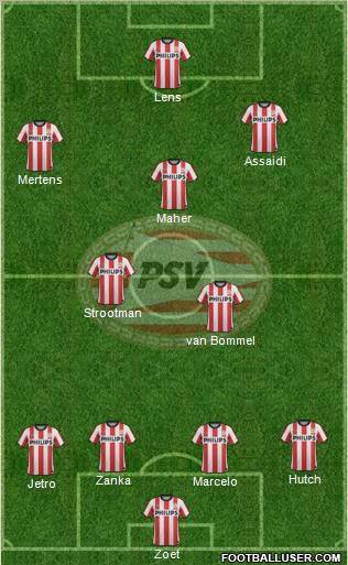 PSV Formation 2012