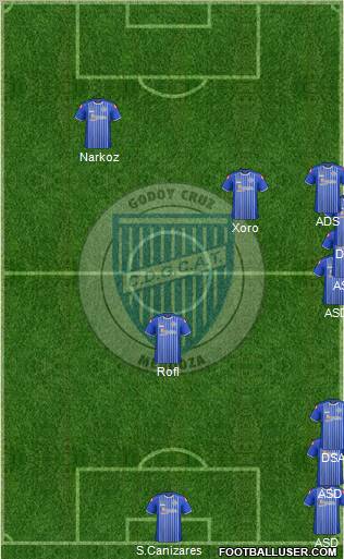 Godoy Cruz Antonio Tomba Formation 2012