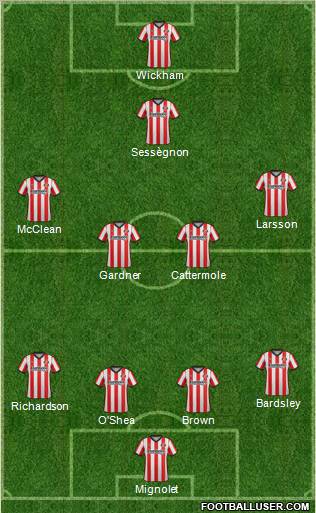 Sunderland Formation 2012