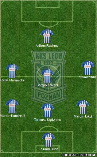 Lech Poznan Formation 2012