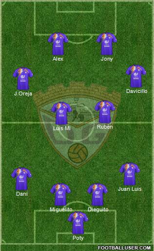 C.D. Guadalajara Formation 2012