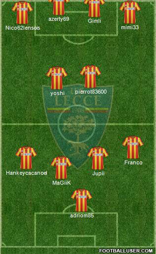 Lecce Formation 2012