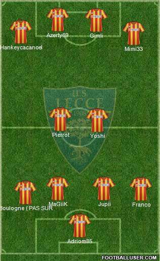 Lecce Formation 2012