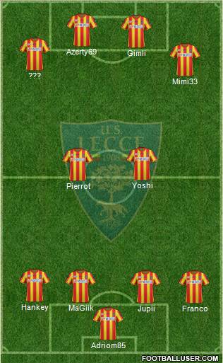 Lecce Formation 2012