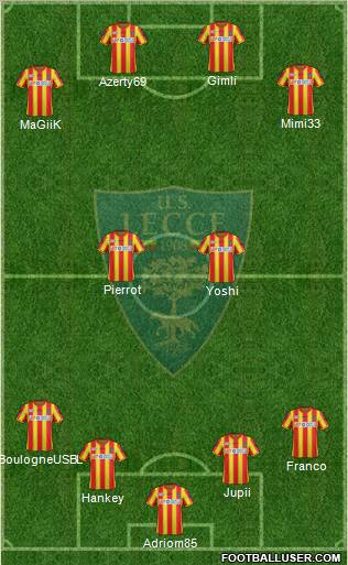 Lecce Formation 2012