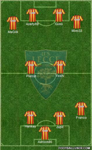 Lecce Formation 2012