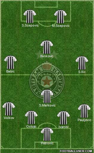 FK Partizan Beograd Formation 2012