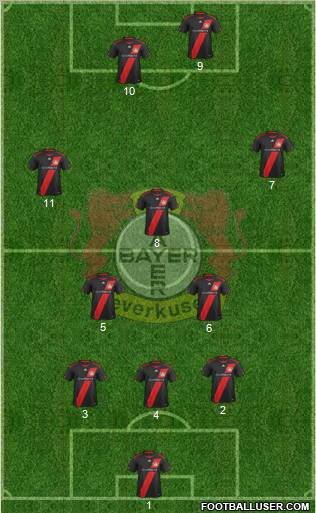 Bayer 04 Leverkusen Formation 2012