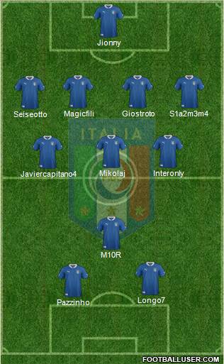 Italy Formation 2012