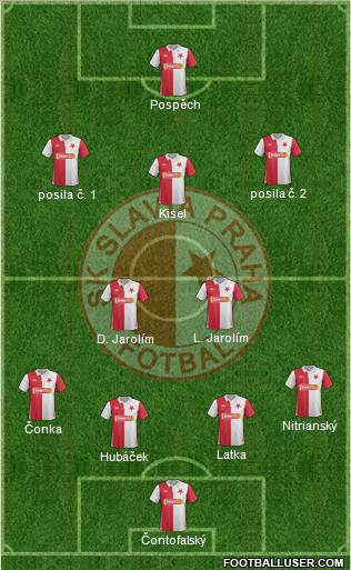 Slavia Prague Formation 2012