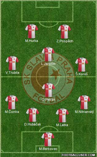 Slavia Prague Formation 2012