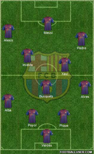 F.C. Barcelona Formation 2012