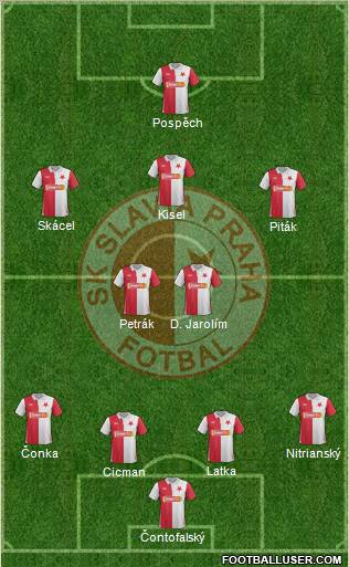 Slavia Prague Formation 2012