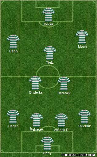 Celtic Formation 2012