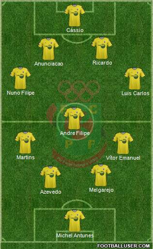 Futebol Clube Paços de Ferreira Formation 2012