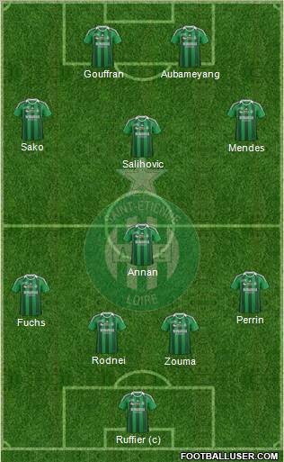 A.S. Saint-Etienne Formation 2012