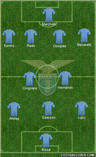 S.S. Lazio Formation 2012