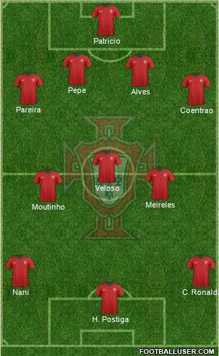 Portugal Formation 2012