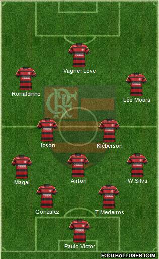 CR Flamengo Formation 2012