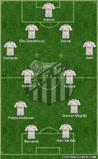 Santos FC Formation 2012