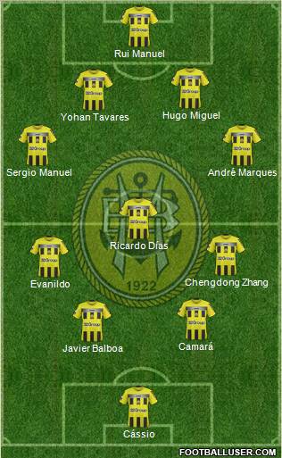 Sport Clube Beira-Mar Formation 2012