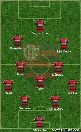 CR Flamengo Formation 2012