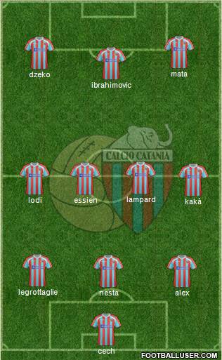 Catania Formation 2012