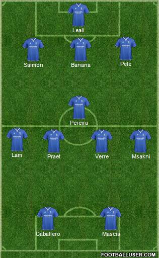 Birmingham City Formation 2012