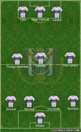 RSC Anderlecht Formation 2012