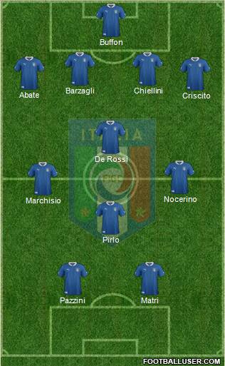 Italy Formation 2012