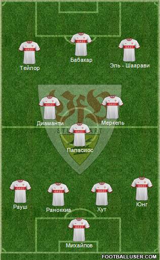 VfB Stuttgart Formation 2012