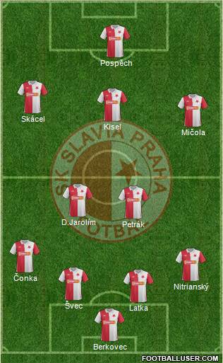 Slavia Prague Formation 2012