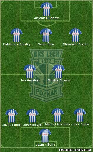 Lech Poznan Formation 2012