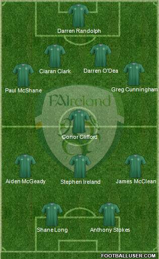 Ireland Formation 2012