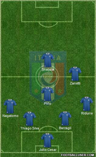 Italy Formation 2012