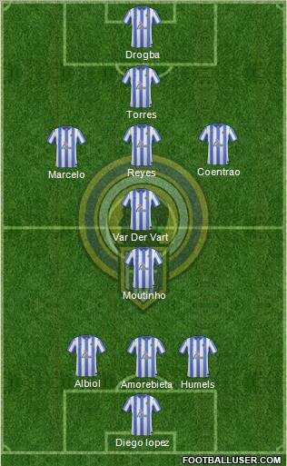 Hércules C.F., S.A.D. Formation 2012