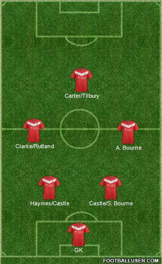 York City Formation 2012