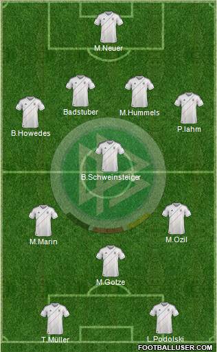 Germany Formation 2012