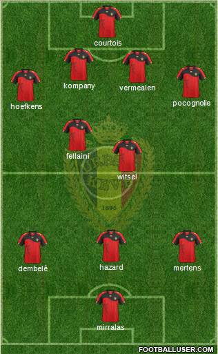 Belgium Formation 2012