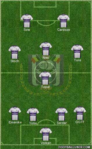 RSC Anderlecht Formation 2012