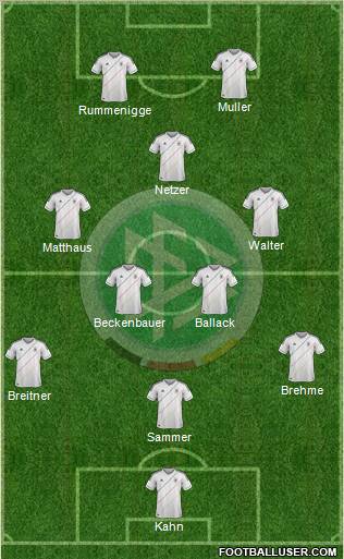 Germany Formation 2012