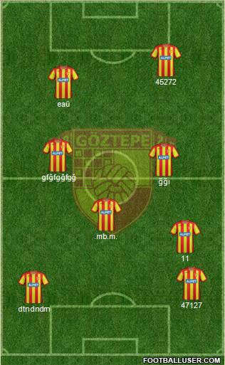 Göztepe A.S. Formation 2012